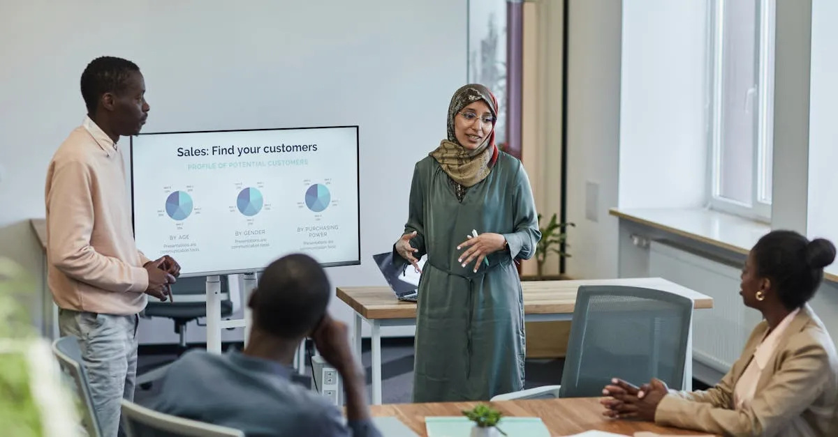 Managing a Sales Team: 5 Core Pillars for Predictable Revenue Growth