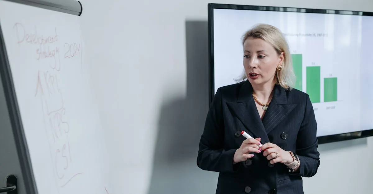 Executive Presentation Training: Master Strategic Partnerships