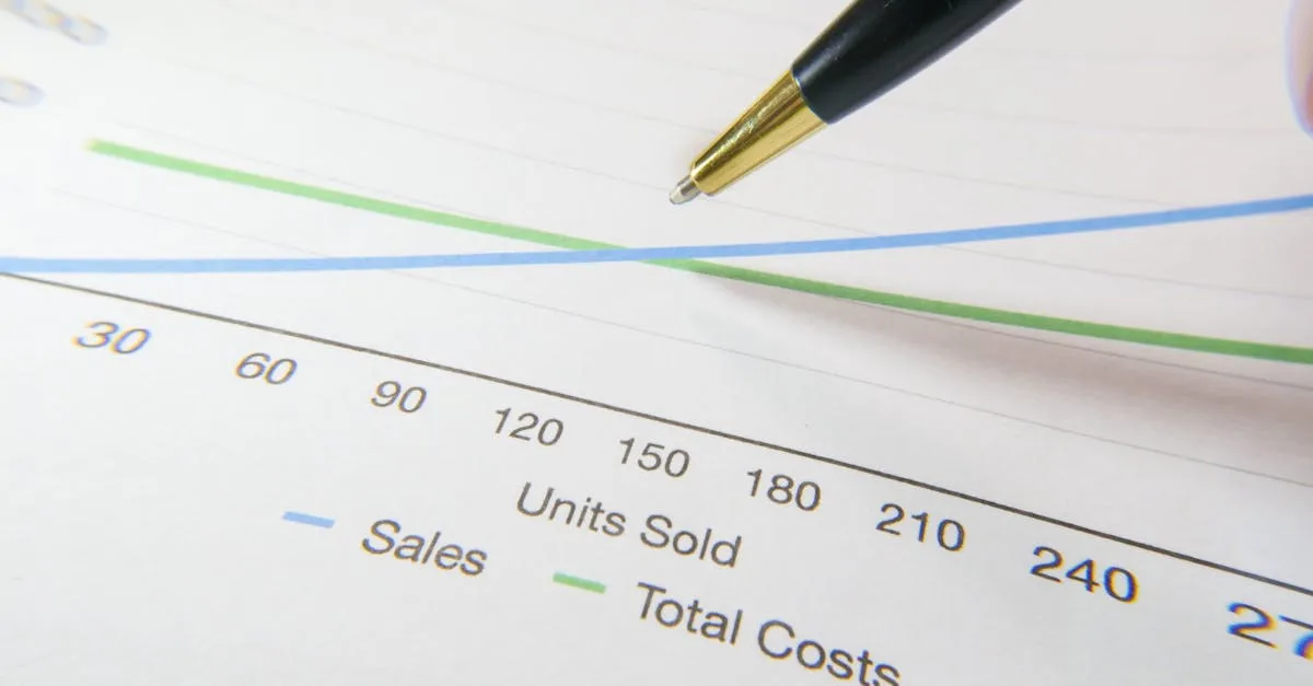 Salesforce Prices: Sales Cloud Tiers, TCO & Hidden Costs Breakdown