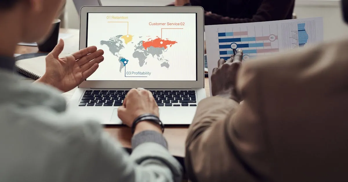 Sales Hard Skills: The Definitive Guide to B2B Excellence