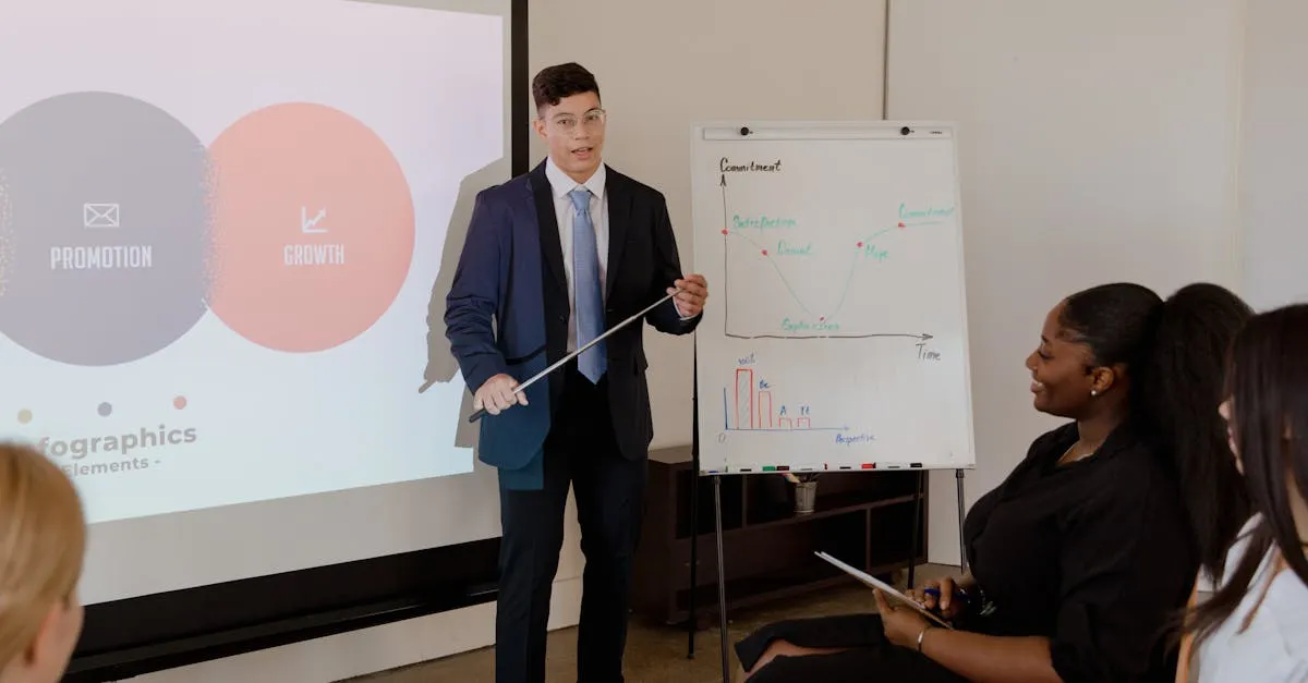 How To Handle Sales Rejection: Master Resilience and Drive Growth