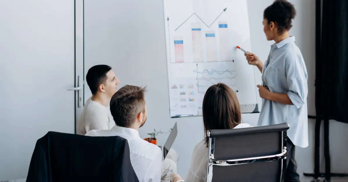 Marketing Mix B2B: Apply the 7 Ps for Modern Sales Growth