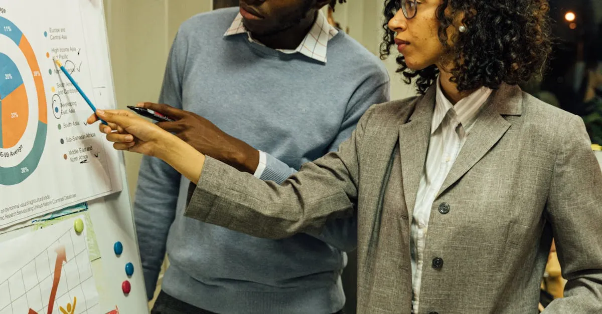 Sales Pain: Advanced Strategies to Uncover What Your Customers Truly Need