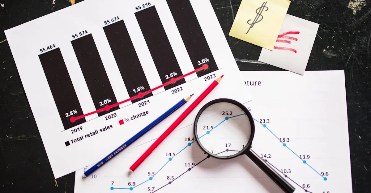 Master the 7 Stages of a B2B Sales Approach for Predictable Revenue