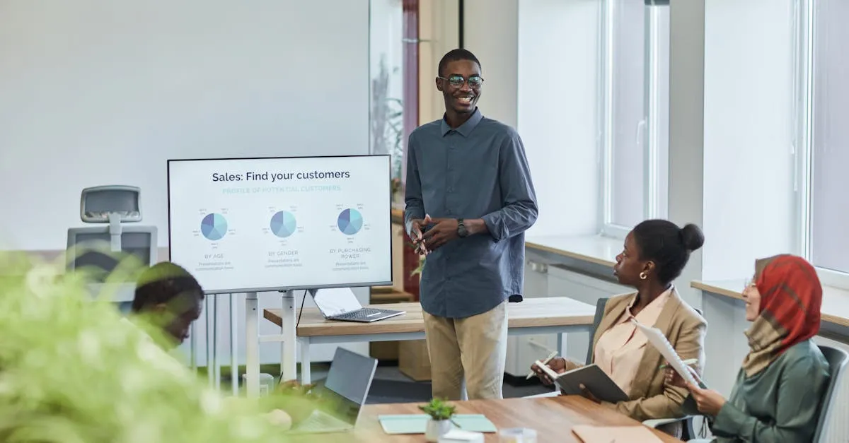 Sales Communication Training: Master 5 Pillars for B2B Revenue Growth