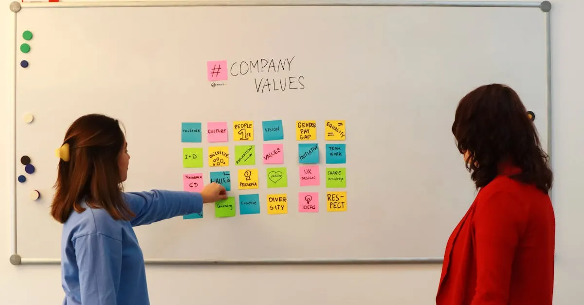 Value Proposition Template PPT: 5 Frameworks for B2B Sales