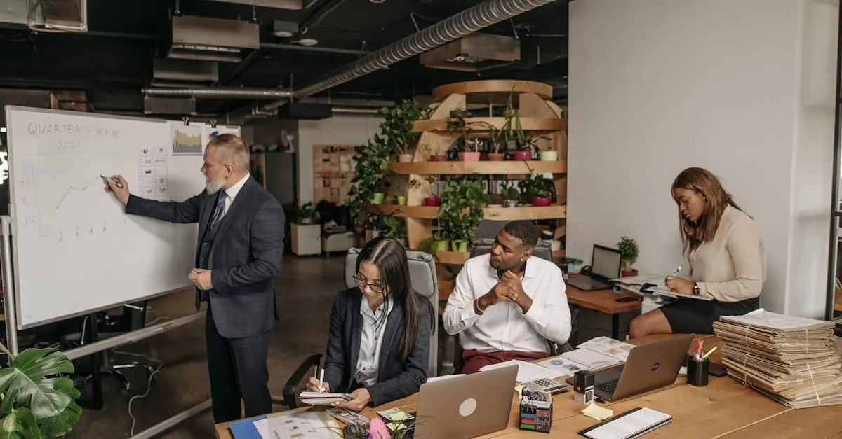 B2B Brand Building Strategies: A 5-Step Framework For Sales Leaders